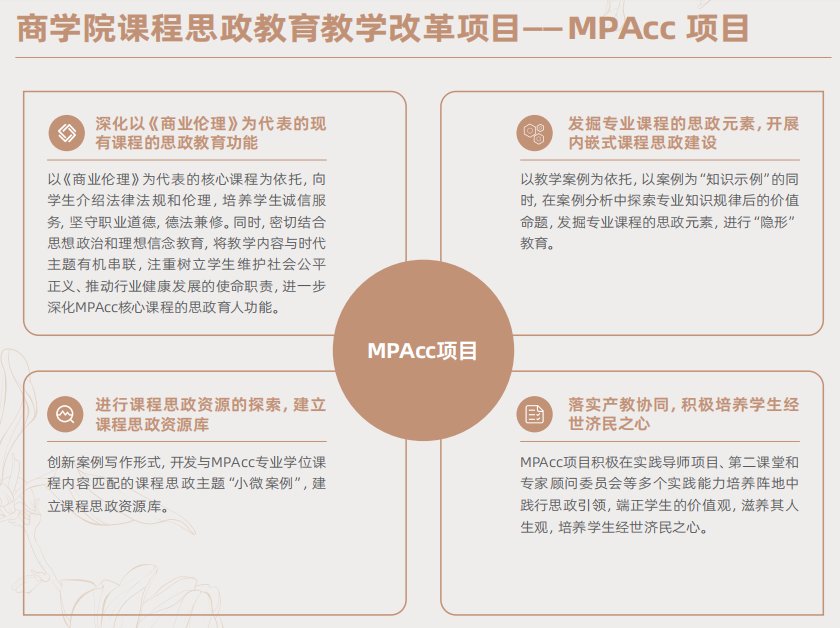 一站式门户